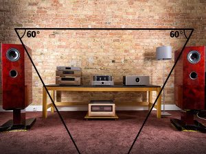 Home audio system - سیستم صوتی خانگی
